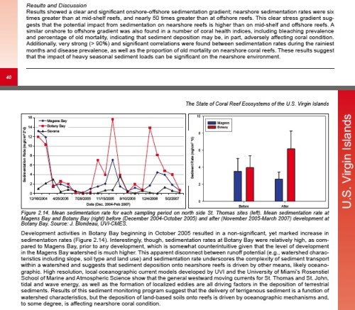 Botany_bay_sed_effects