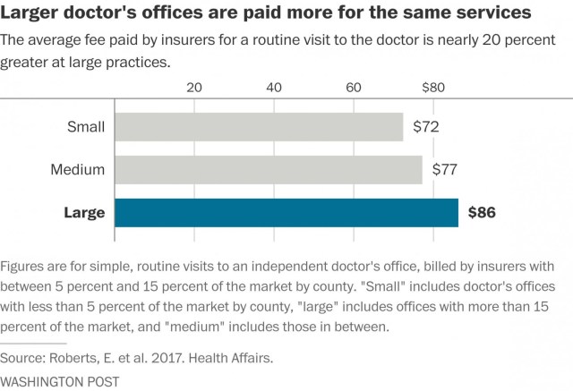 aa_doctorpractice_imrs-php