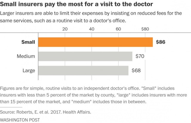 aa_smallinsurersimrs